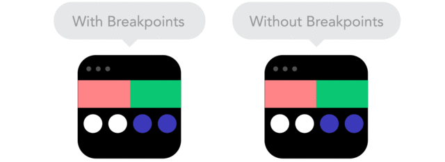 3038367-inline-i-3-9-gifs-that-explain-responsive-design-brilliantly-03with-breakpoints-vs-without-breakpoints-1-co